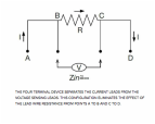 CURRENT SENSE RESISTORS